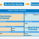 project charter template