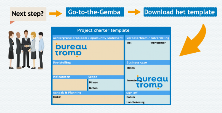 project charter template