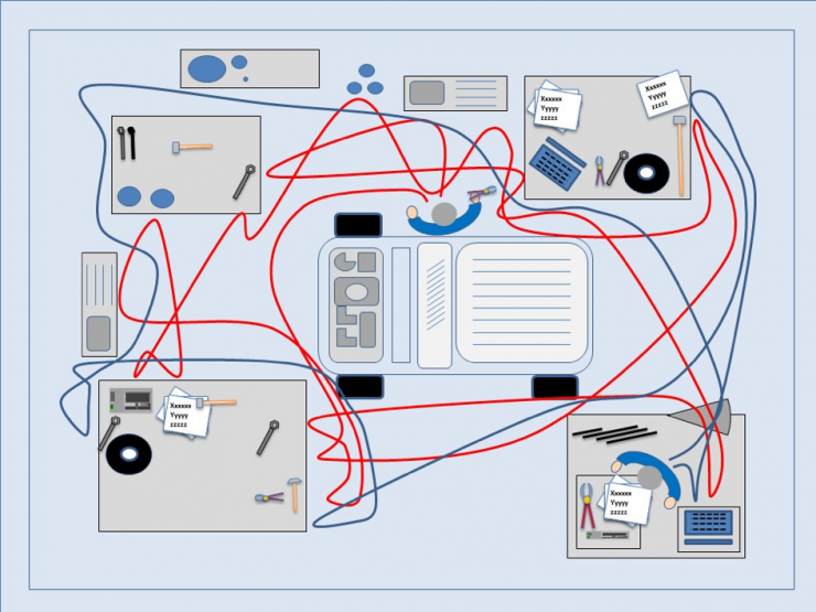 spaghetti diagram