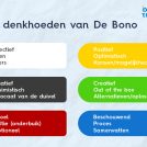 bono denkhoeden