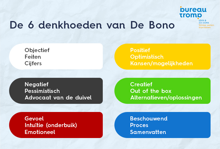 bono denkhoeden